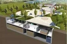  地下污水處理廠如何實現新型資源化利用？