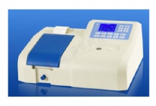  水質(zhì)評(píng)價(jià)方法有哪些？